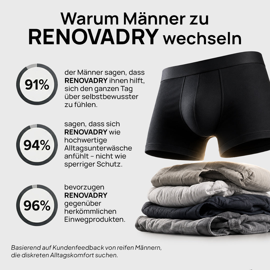 BoxDry Absorbierende Boxershorts