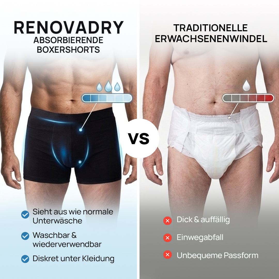 BoxDry Absorbierende Boxershorts