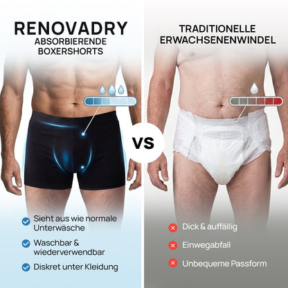 BoxDry Absorbierende Boxershorts
