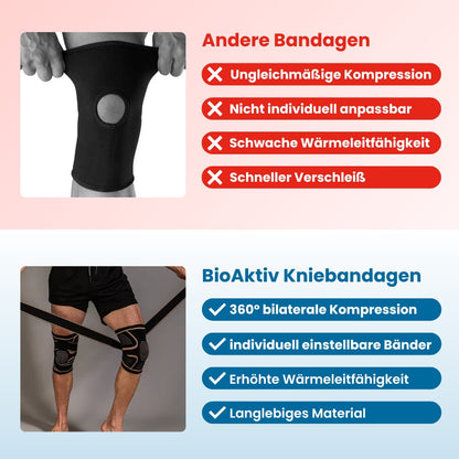 BioAktiv Kniebandage